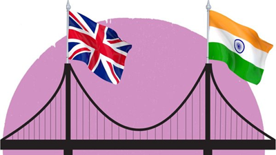 Exploring trade opportunities in India