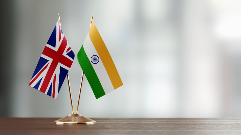 Unlocking B2B and B2C potential in India for global business