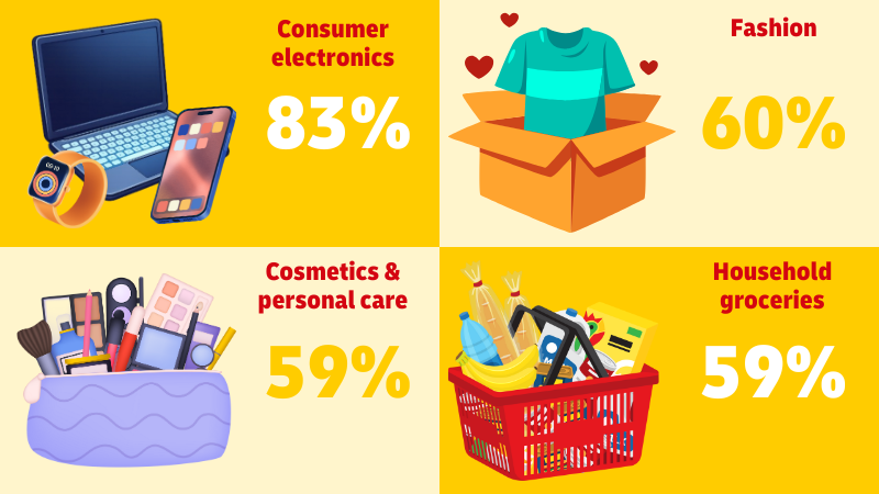 Image Alt Text Placeholder