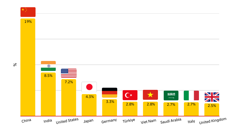 Image Alt Text Placeholder