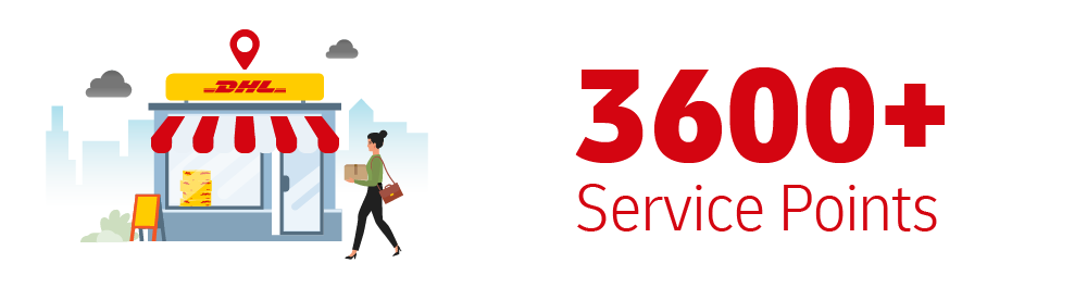 Service Points