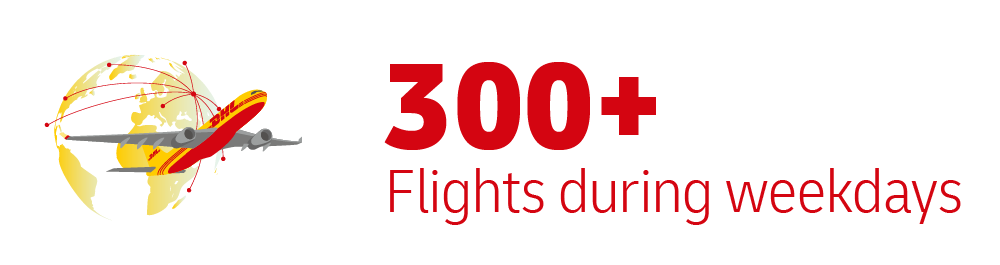 300+ Flights during weekdays