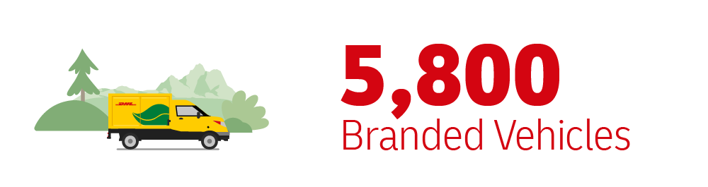 5,800 Branded Vehicles