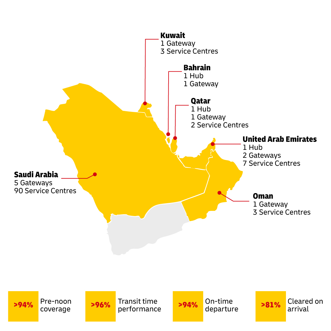 Info Graphic 2