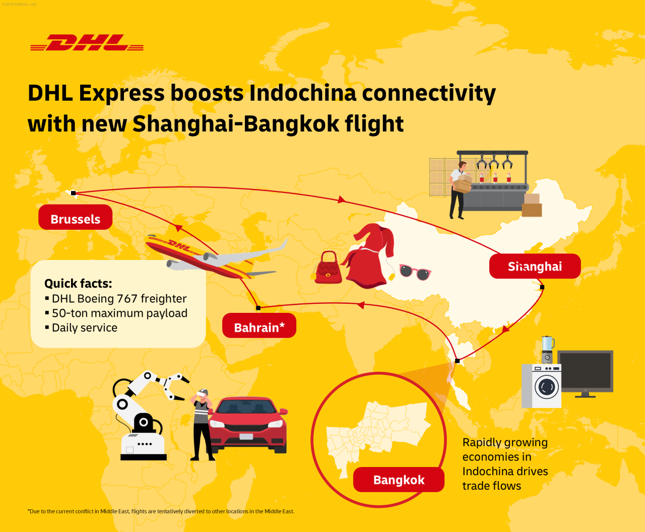 DHL Express boosts connectivity with new Shanghai-Bangkok flight