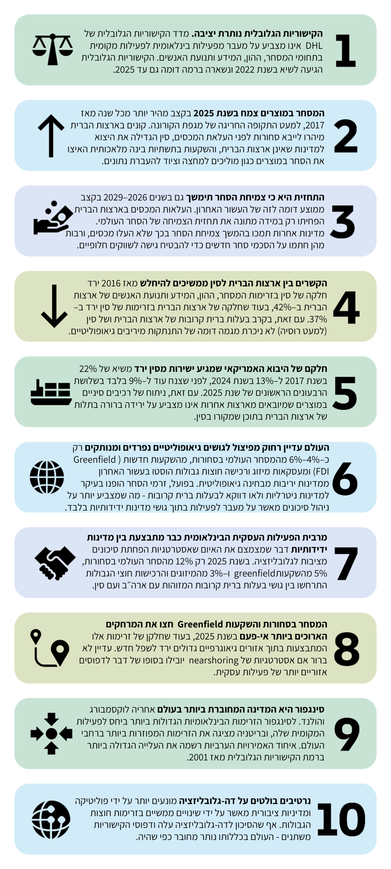 Global Connectedness report 2026_HE