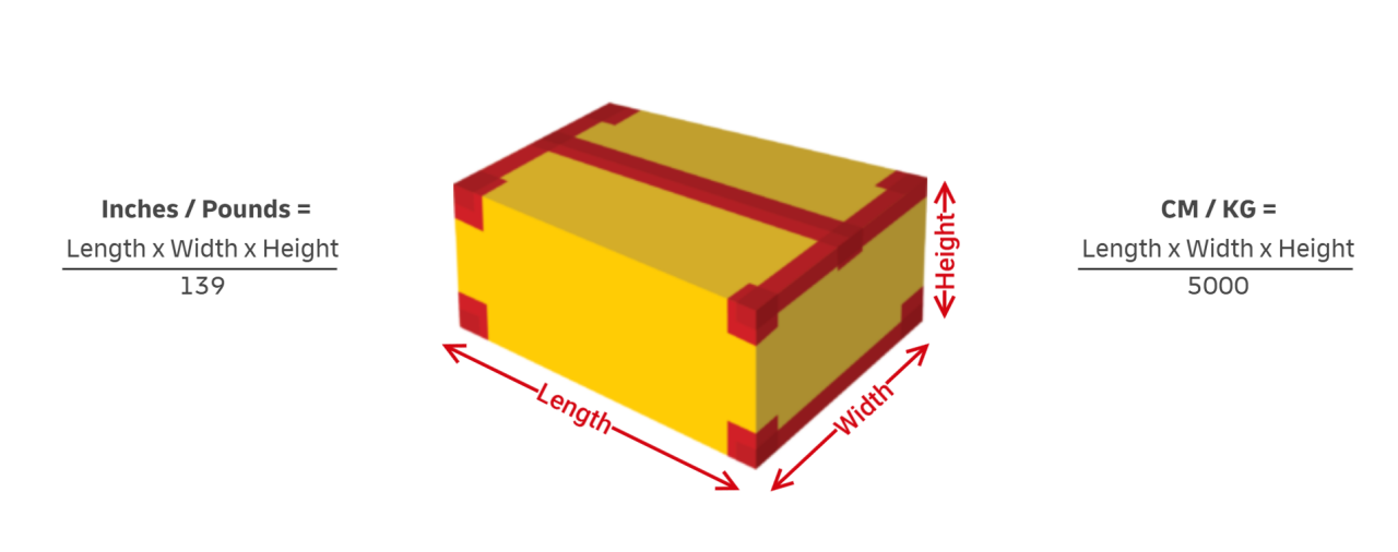 volumetric weight
