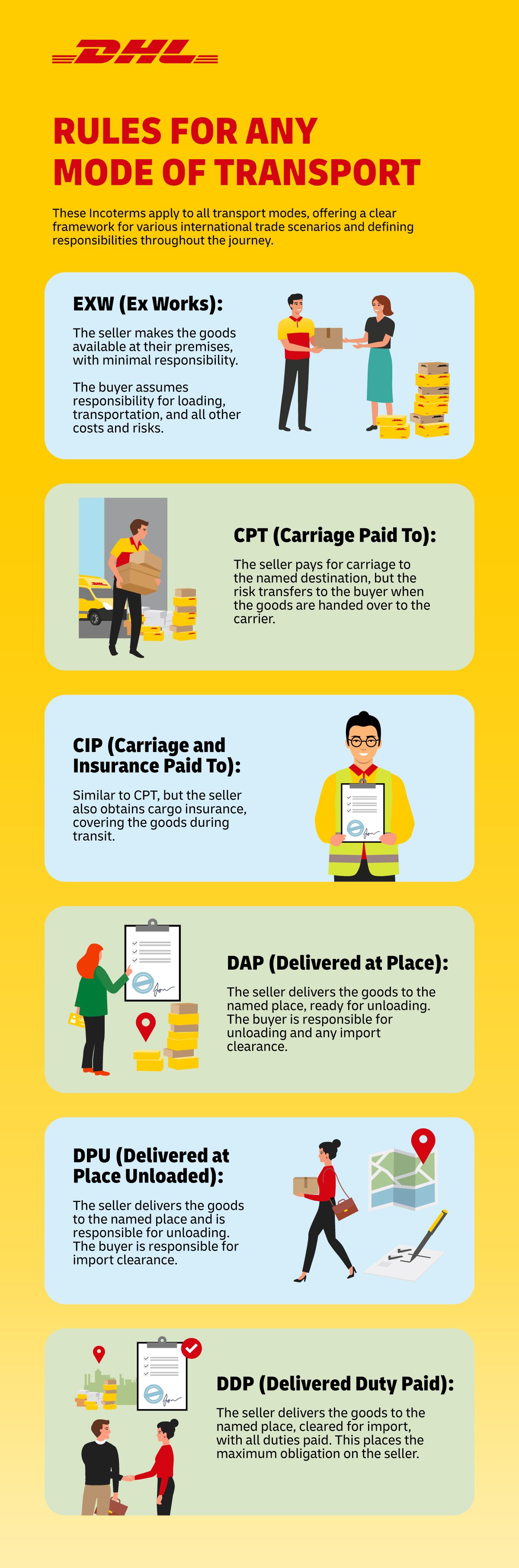 Rules for any mode of transport DHL