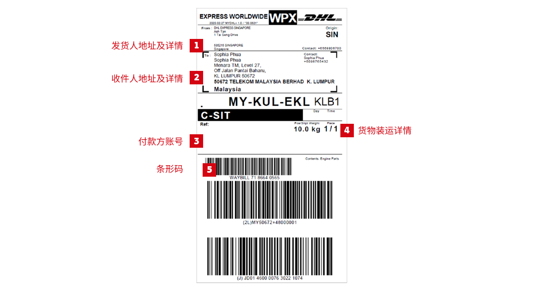 航空货运单