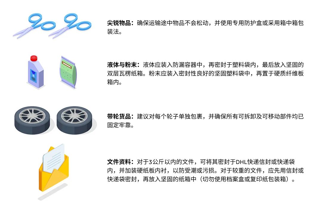 内部包装