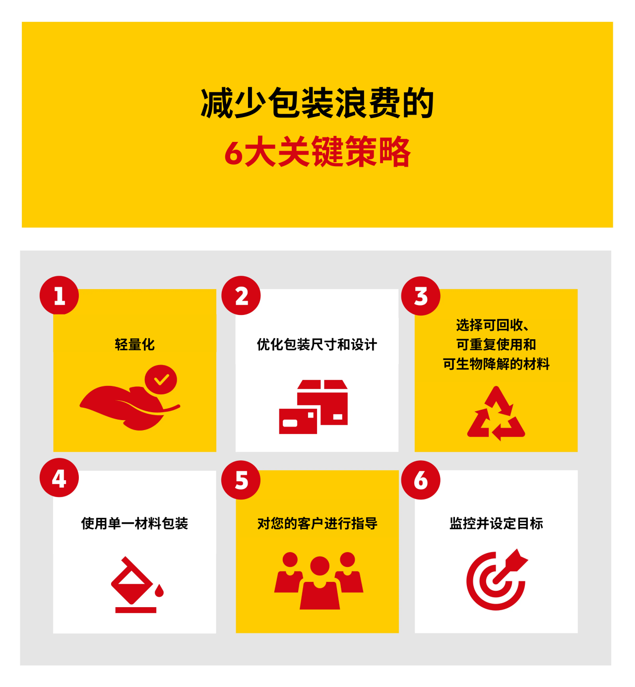图像替换文本占位符