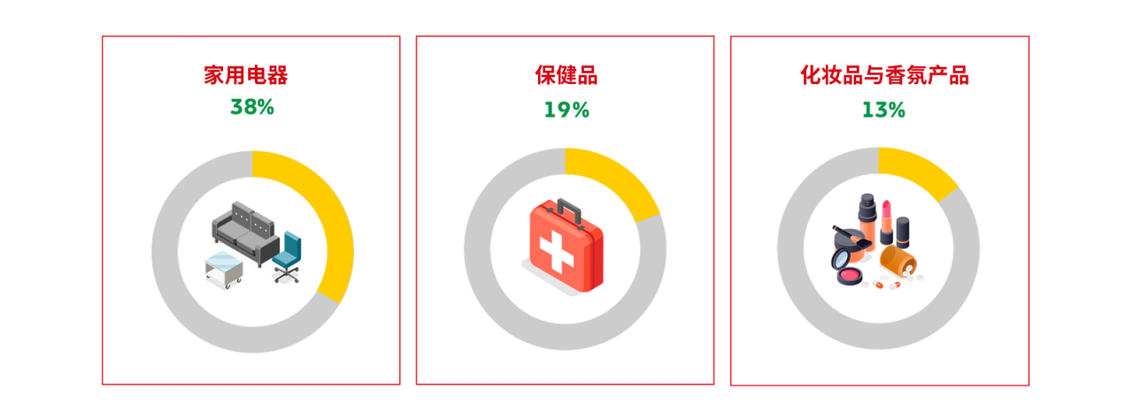 Image Alt Text Placeholder