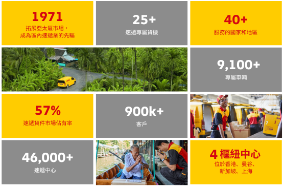 No One Knows Asia Like We Do