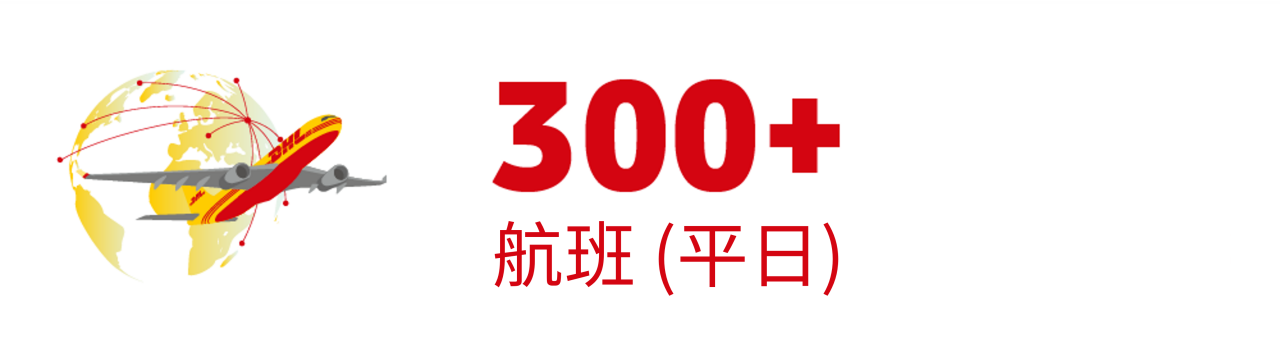 300+ Flights during weekdays