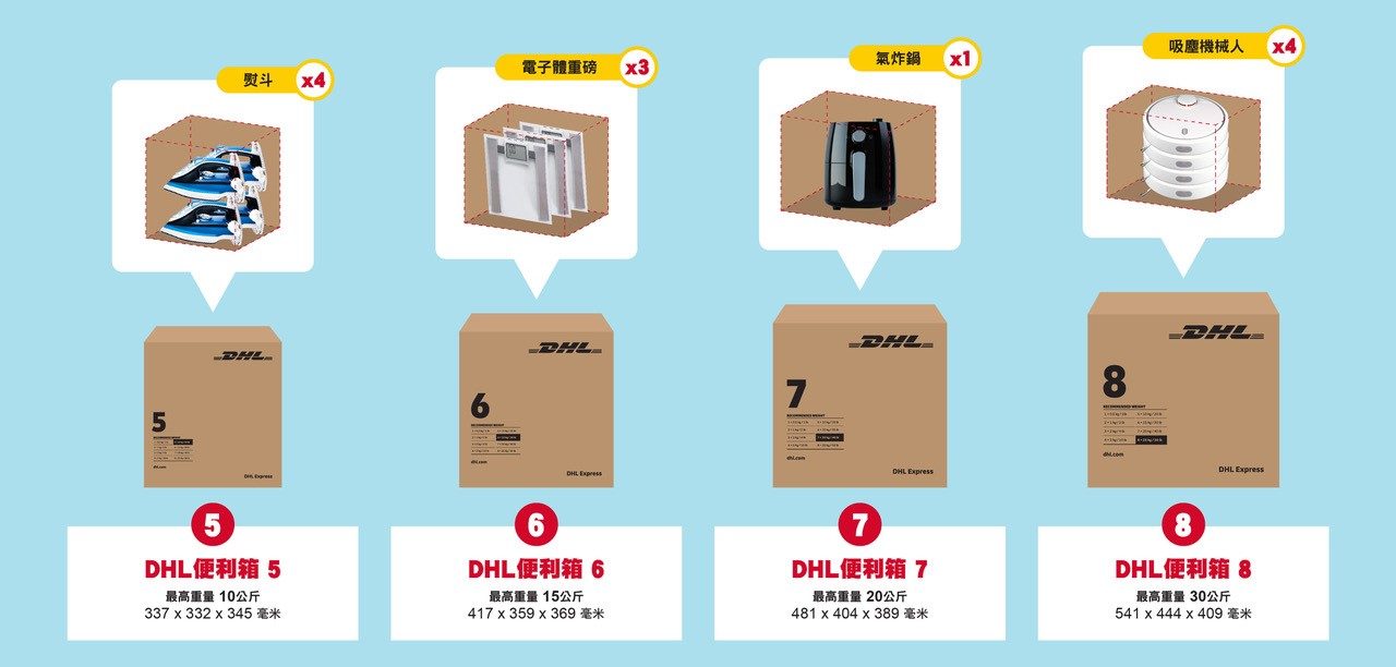 DHL Express Easy