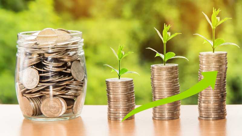 social return on investment