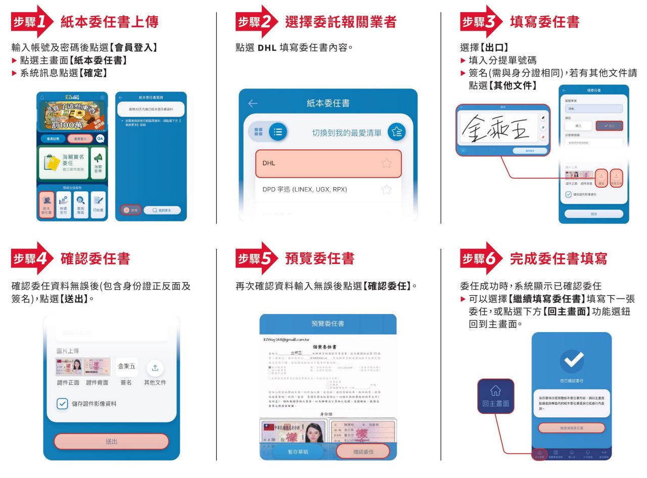 EZ Way委任報關流程