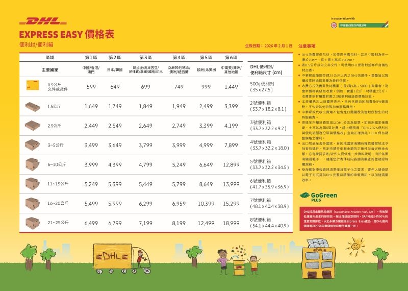 DHL中華郵政價格卡