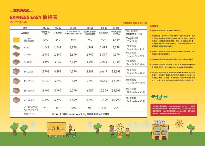 DHL服務中心價格卡