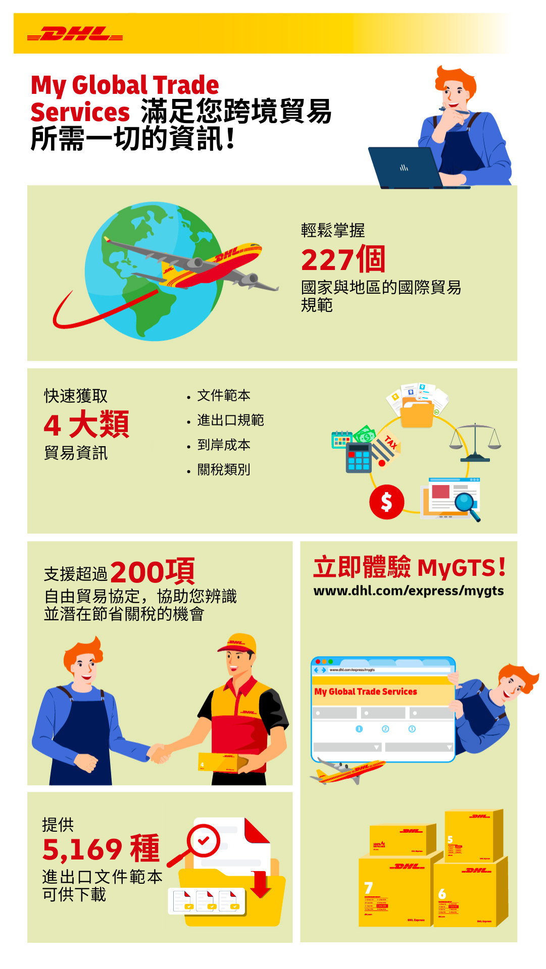 <h3>DHL: your all-in-one international shipping partner</h3><p>Start your partnership with the world’s most international company to reach new cross-border markets, seamlessly, with guidance from the experts at every step.</p><p>You can log in to MyGTS with your existing DHL Express account, or register a new MyGTS account. Click below for your options.</p>