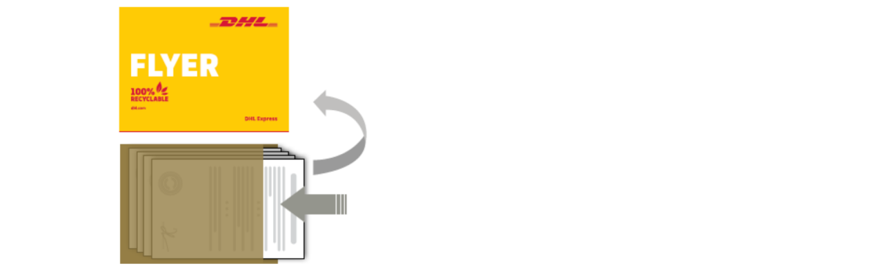 為了更好地保護包裹，並避免在運輸過程中因擠壓而產生變形， 建議於使用 DHL Flyer 包裝袋寄件時，在袋內加放一張適當尺寸的硬紙板，以加強支撐並減少晃動。