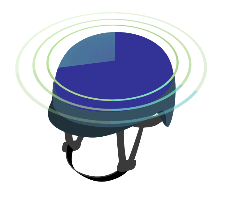 Helmet with Sensor