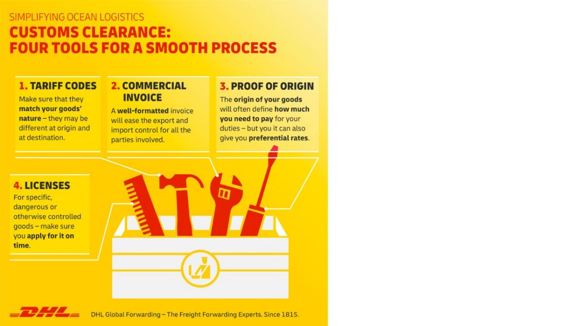 Dhl cheap customs clearance