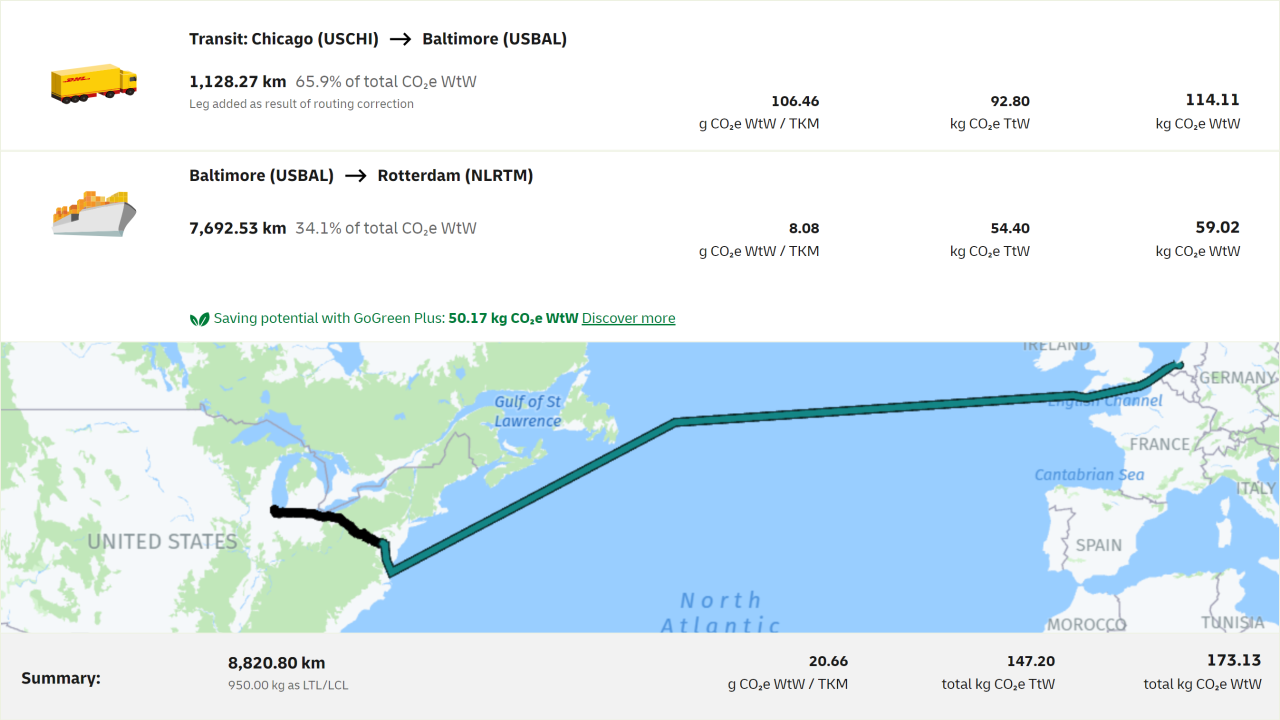 Green Logistics Begin with Carbon Footprint Transparency - DHL Global ...