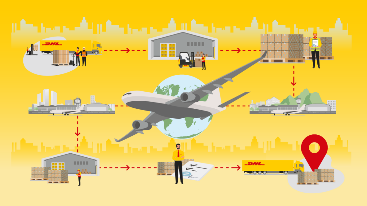 Aereo Jet DHL In Pressofuso Con Supporto - Modellino Da Collezione