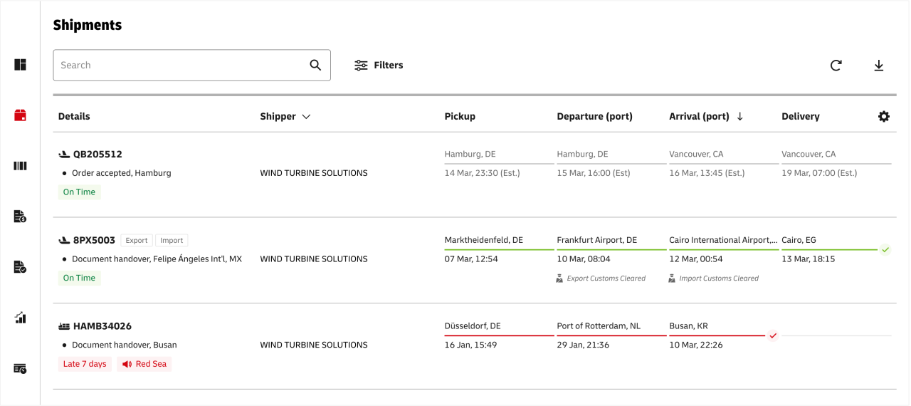 A list of international shipments highlighted in red or green based on their on-time status